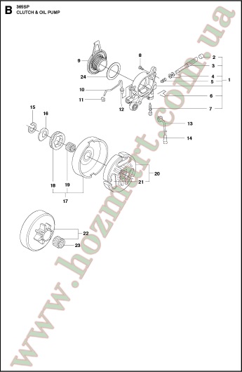 Сцепление, масляный насос Husqvarna 365
