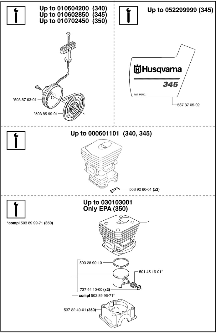 Пластина (вкладыш) цилиндра для бензопил Hu, Jon, 5039260-01